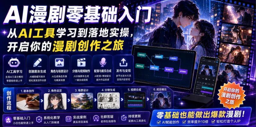 AI漫剧零基础入门，从AI工具学习到落地实操，开启你的漫剧创作之旅 - 付费阅读