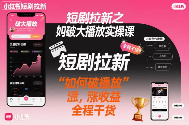 短剧拉新之小红书如何破大播放实操课，如何破播放，涨收益，全程干货 - 付费阅读