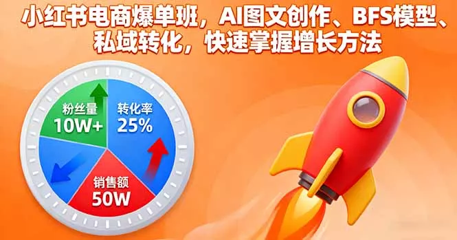 小红书电商爆单班，AI图文创作、BFS模型、私域转化，快速掌握增长方法 - 付费阅读