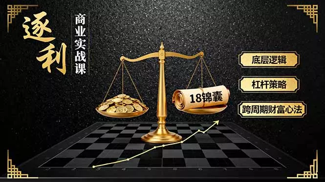 《逐 利》商业实战课，底层逻辑、杠杆策略、18锦囊，跨周期财富心法 - 付费阅读