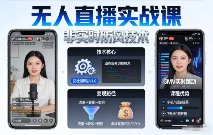 宝子哥无人直播实战课，非实时防风技术，聚焦抖音快手等平台直播带货，轻松开启直播变现之路(更新2026年5月10日) - 付费阅读