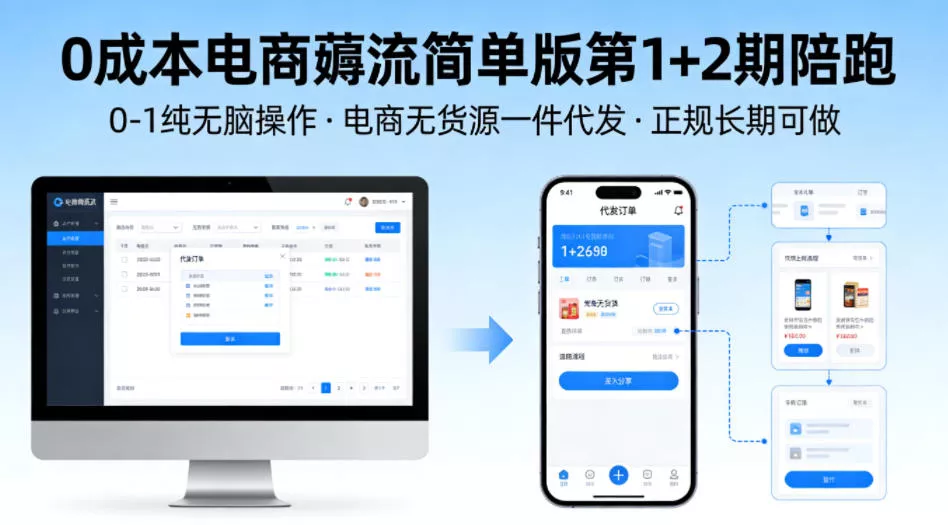 0成本电商薅流简单版第1+2期陪跑，0-1纯无脑操作，电商无货源一件代发，正规长期可做 - 付费阅读