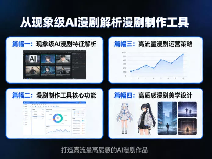 从现象级AI漫剧解析漫剧制作工具，四大篇幅带你了解漫剧，打造高流量高质感的AI漫剧作品 - 付费阅读