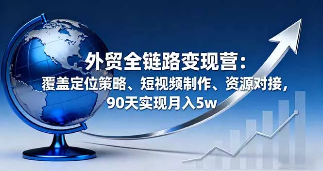外贸全链路变现营：覆盖定位策略、短视频制作、资源对接，90天实现月入5w - 付费阅读