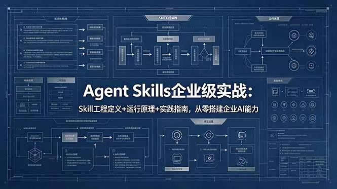Agent Skills企业级实战：Skill工程定义+运行原理+实践指南，从零搭建企业AI能力 - 付费阅读