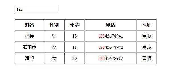 jQuery模糊搜索表格数据代码 - 付费阅读