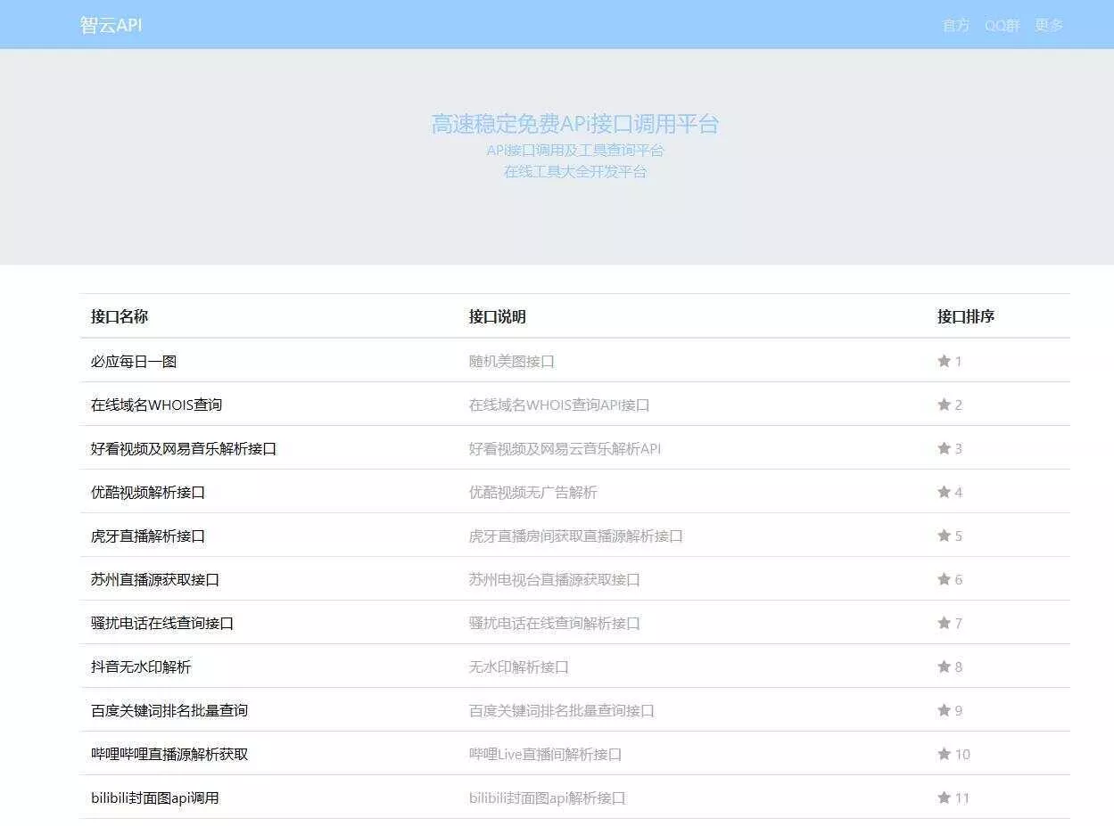 智云全能API接口PHP源码V1.3 - 付费阅读