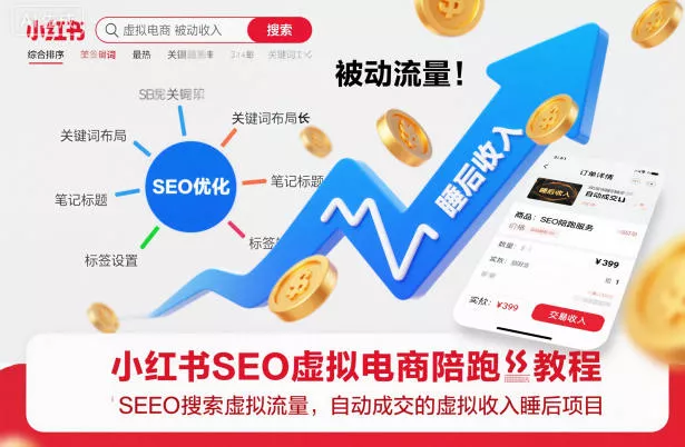 小红书SEO虚拟电商陪跑教程，实现seo搜索被动流量，自动成交的被动收入睡后项目 - 付费阅读