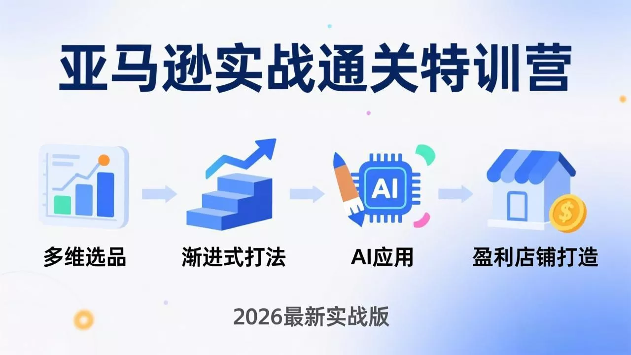 亚马逊实战通关特训营：26年4月更新，多维选品+渐进式打法+AI应用，从0到1打造盈利店铺 - 付费阅读