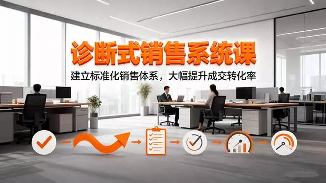 诊断式销售系统课，建立标准化销售体系，大幅提升成交转化率 - 付费阅读