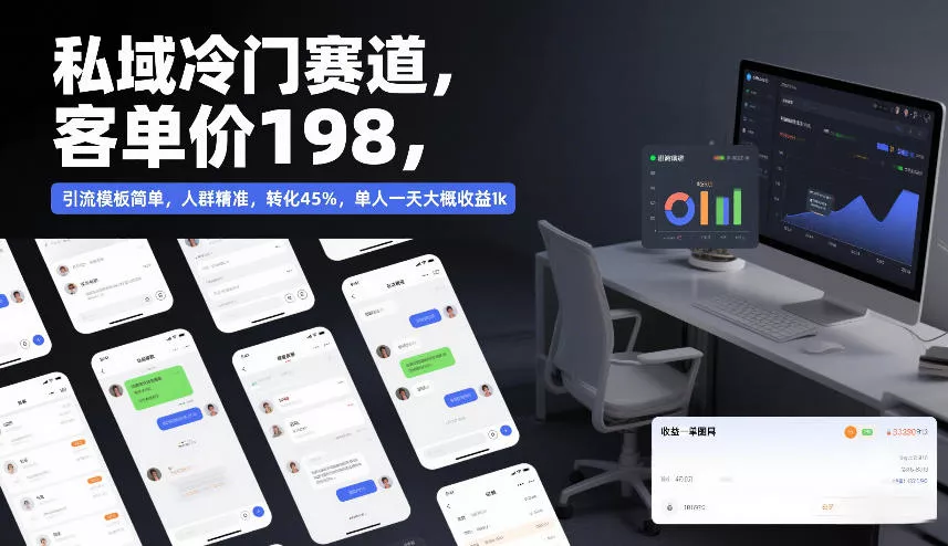 私域冷门赛道，客单价198，引流模板简单，人群精准，转化45%，单人一天大概收益1k - 付费阅读