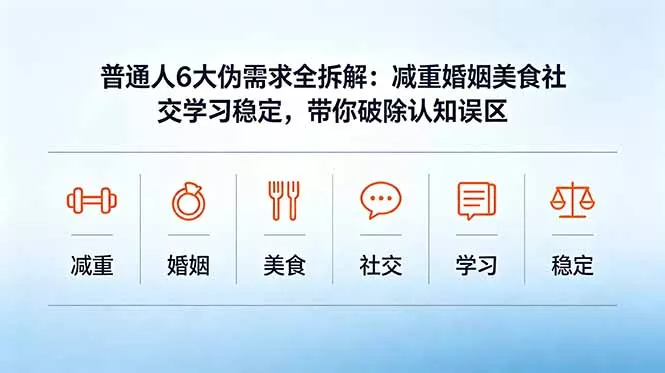 付费文章：普通人6大伪需求全拆解：减重婚姻美食社交学习稳定，带你破除认知误区 - 付费阅读