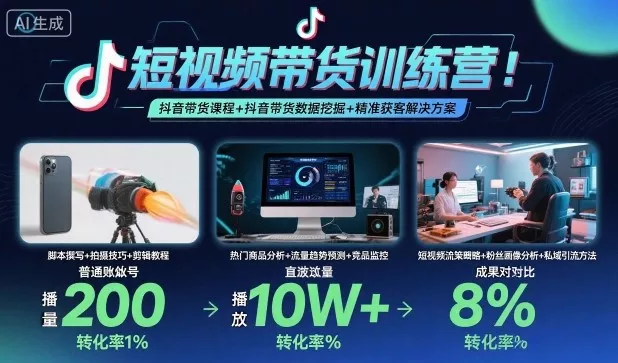 短视频带货训练营，抖音带货课程+抖音带货数据挖掘+精准获客解决方案 - 付费阅读