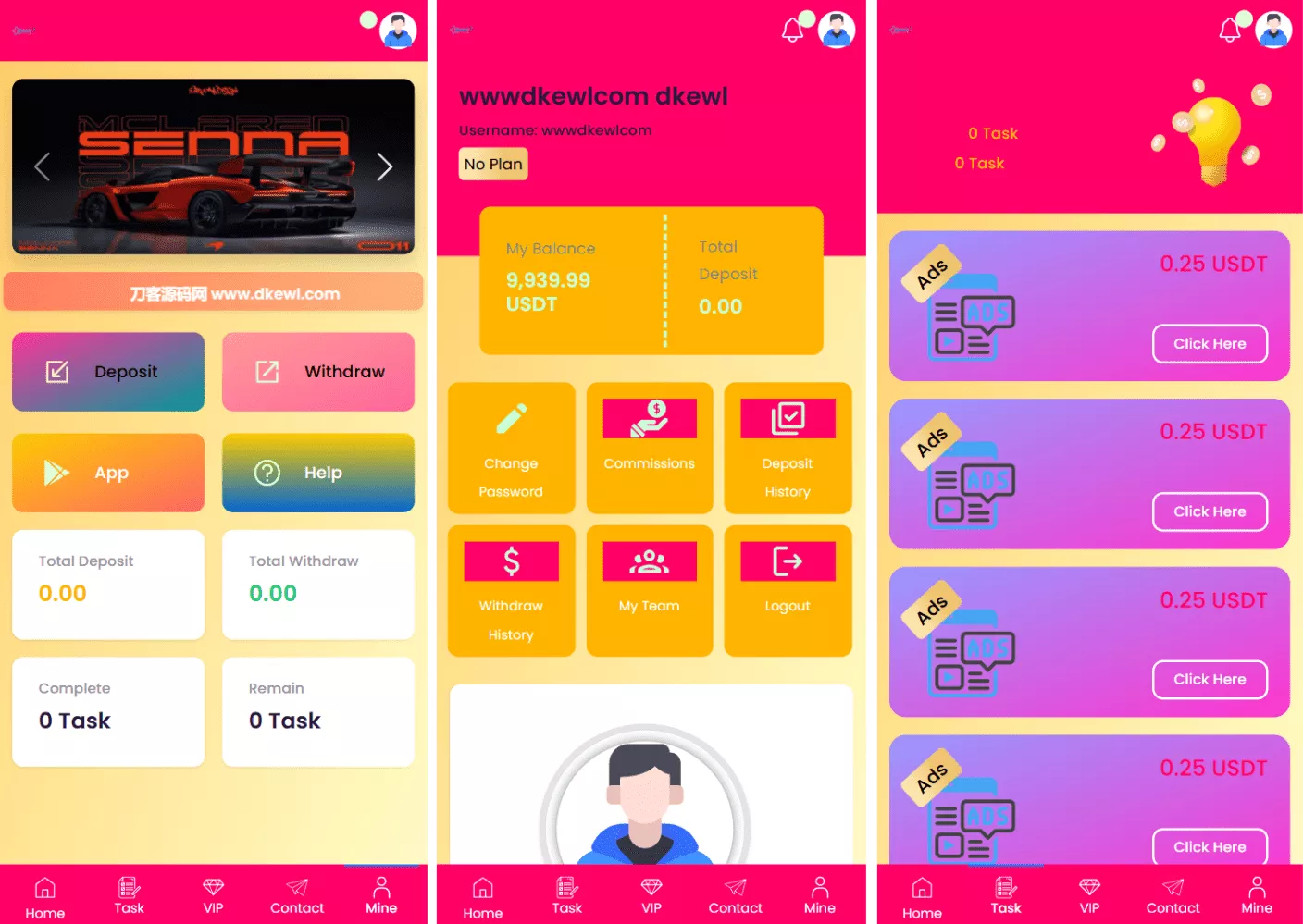 SENNA海外广告奖励投资理财源码/附详细教程 - 付费阅读