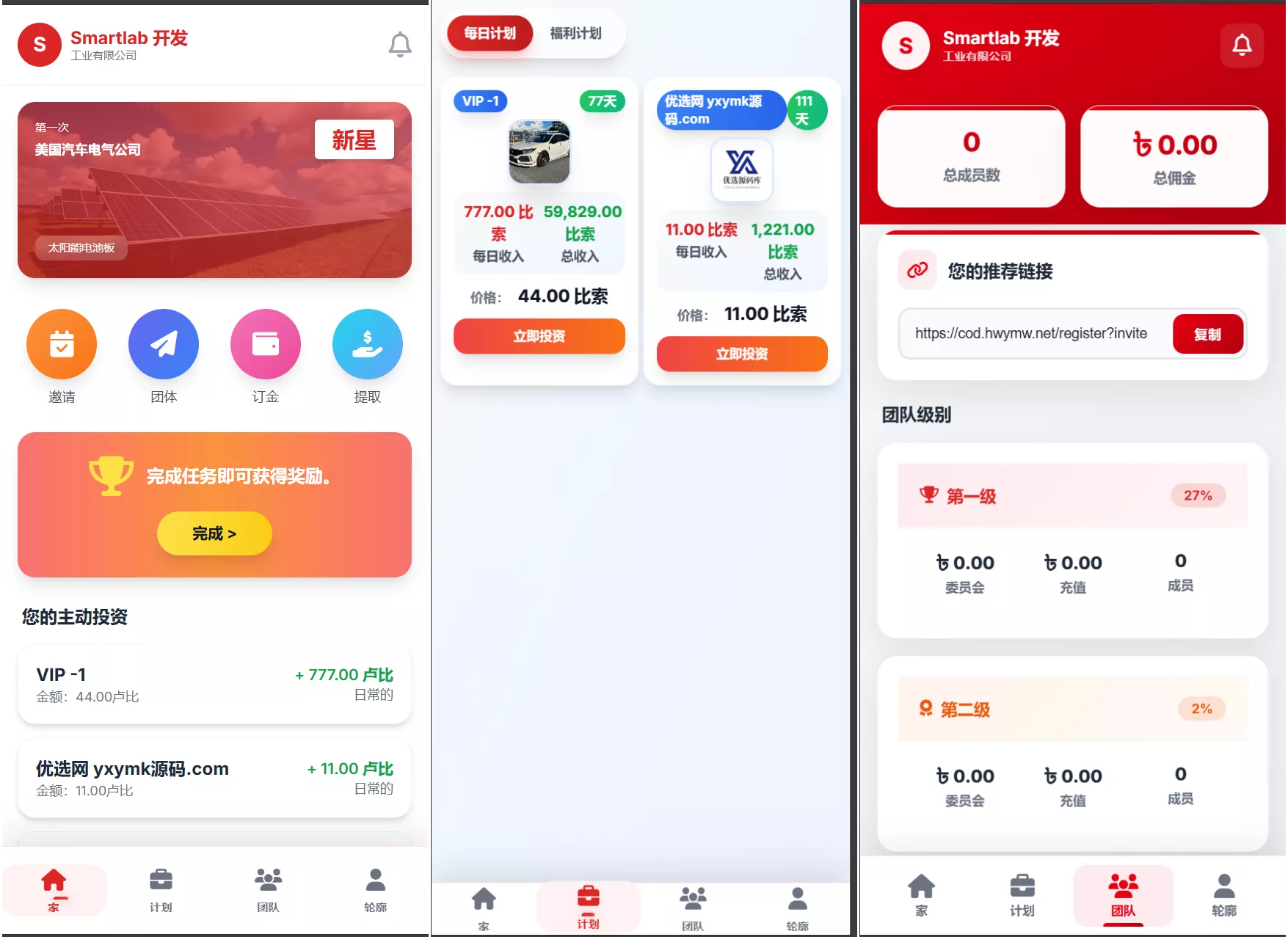 海外汽车电气投资理财源码/三级分销/可自定义产品 - 付费阅读