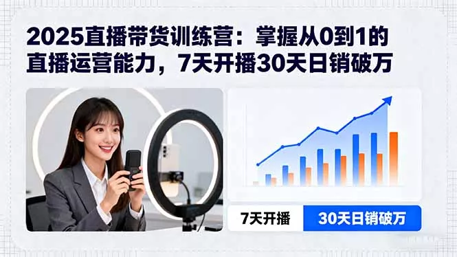 2025直播带货训练营：掌握从0到1的直播运营能力，7天开播30天日销破万 - 付费阅读