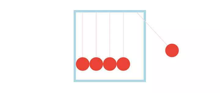 css3牛顿摇摆球碰撞动画特效 - 付费阅读