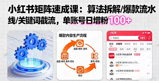 小红书矩阵起号速成课：算法拆解/爆款流水线/关键词截流 单账号日增粉100+ - 付费阅读