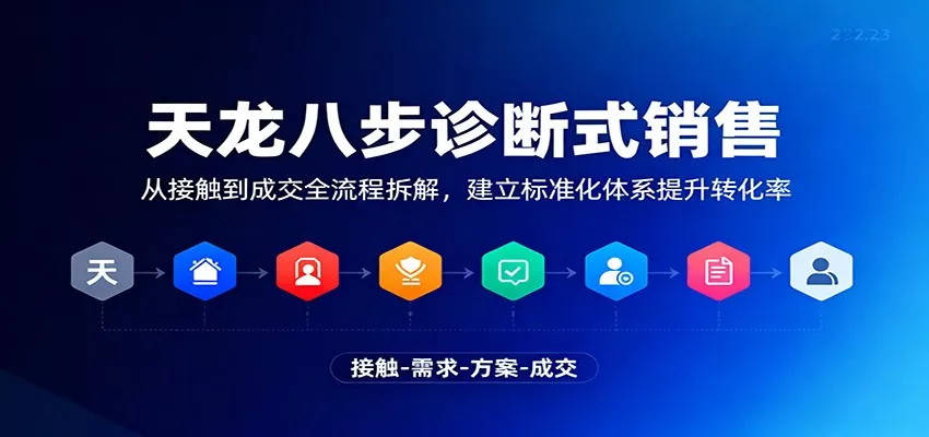 天龙八步诊断式销售，从接触到成交全流程拆解，建立标准化体系提升转化率 - 付费阅读