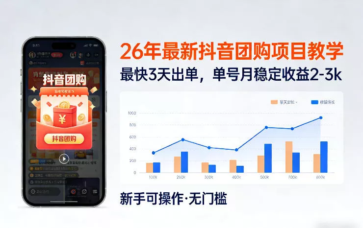 26年最新抖音团购项目教学，0门槛，最快3天出单，单号月稳定收益2-3k(更新3月19日) - 付费阅读