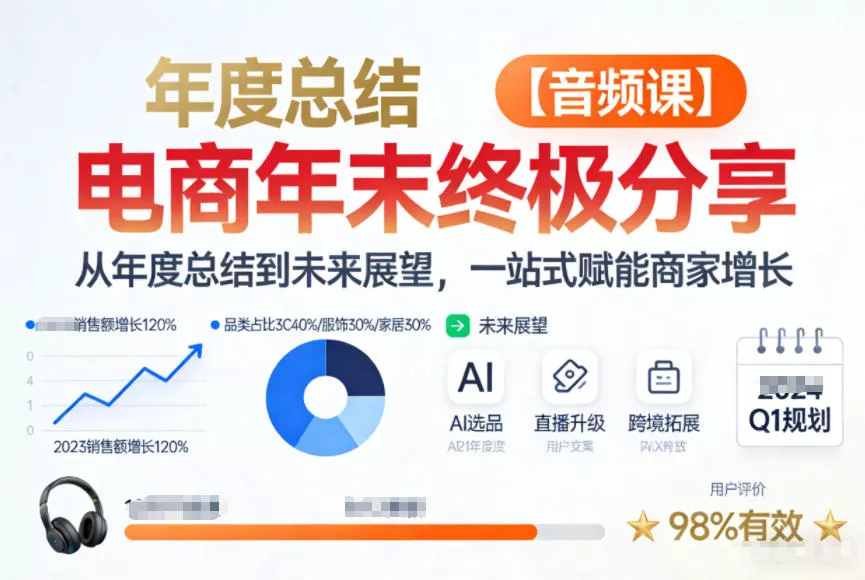 电商年未终极分享，从年度总结到未来展望，一站式赋能商家增长【音频课】 - 付费阅读
