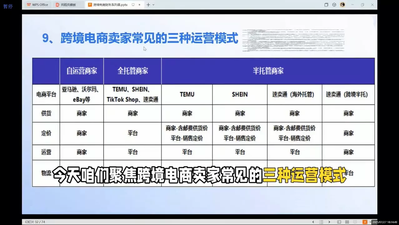 2025跨境电商财务实操指南