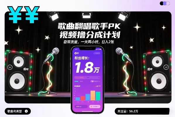 歌曲翻唱歌手PK视频撸分成计划，自带流量，一天两小时，日入2张 - 付费阅读