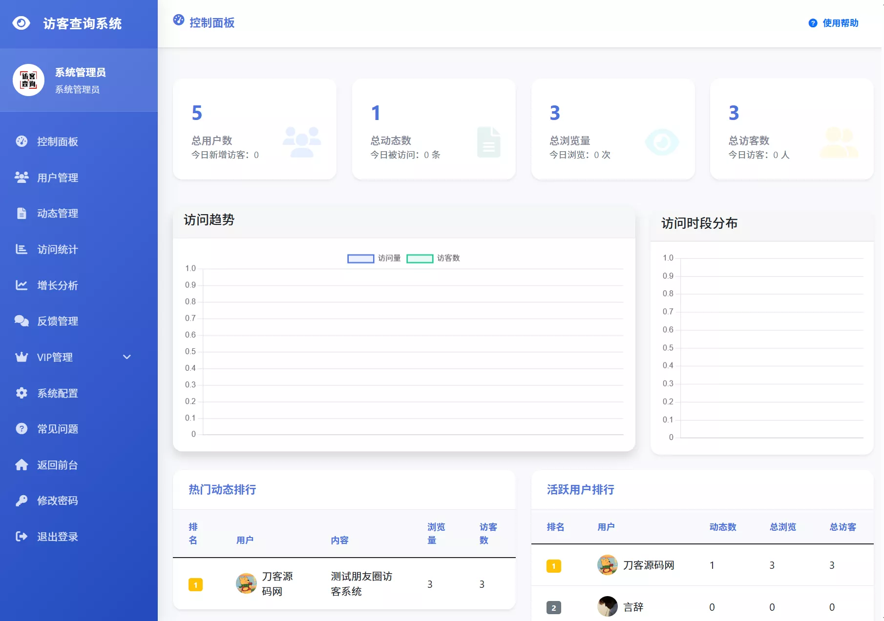 最新UI微信朋友圈访客记录系统修复版源码