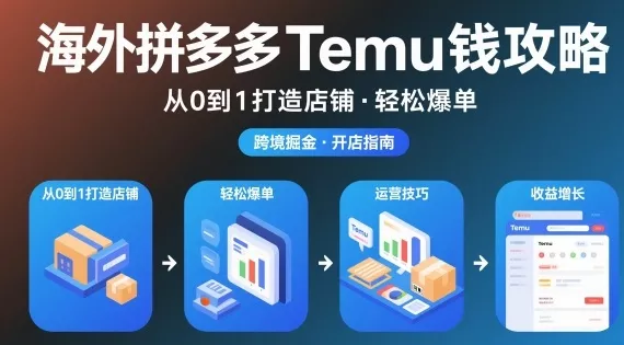 海外拼多多temu钱攻略从0到1打造店铺，轻松爆单 - 付费阅读
