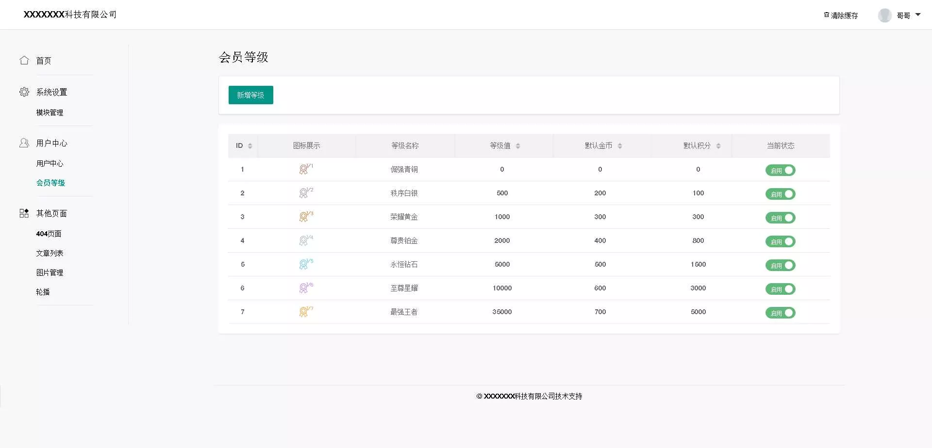 基于layui的后台管理模板 - 付费阅读