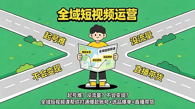 起号难？没流量？不会变现？全域短视频课帮你打通爆款账号+选品爆单+直播带货 - 付费阅读