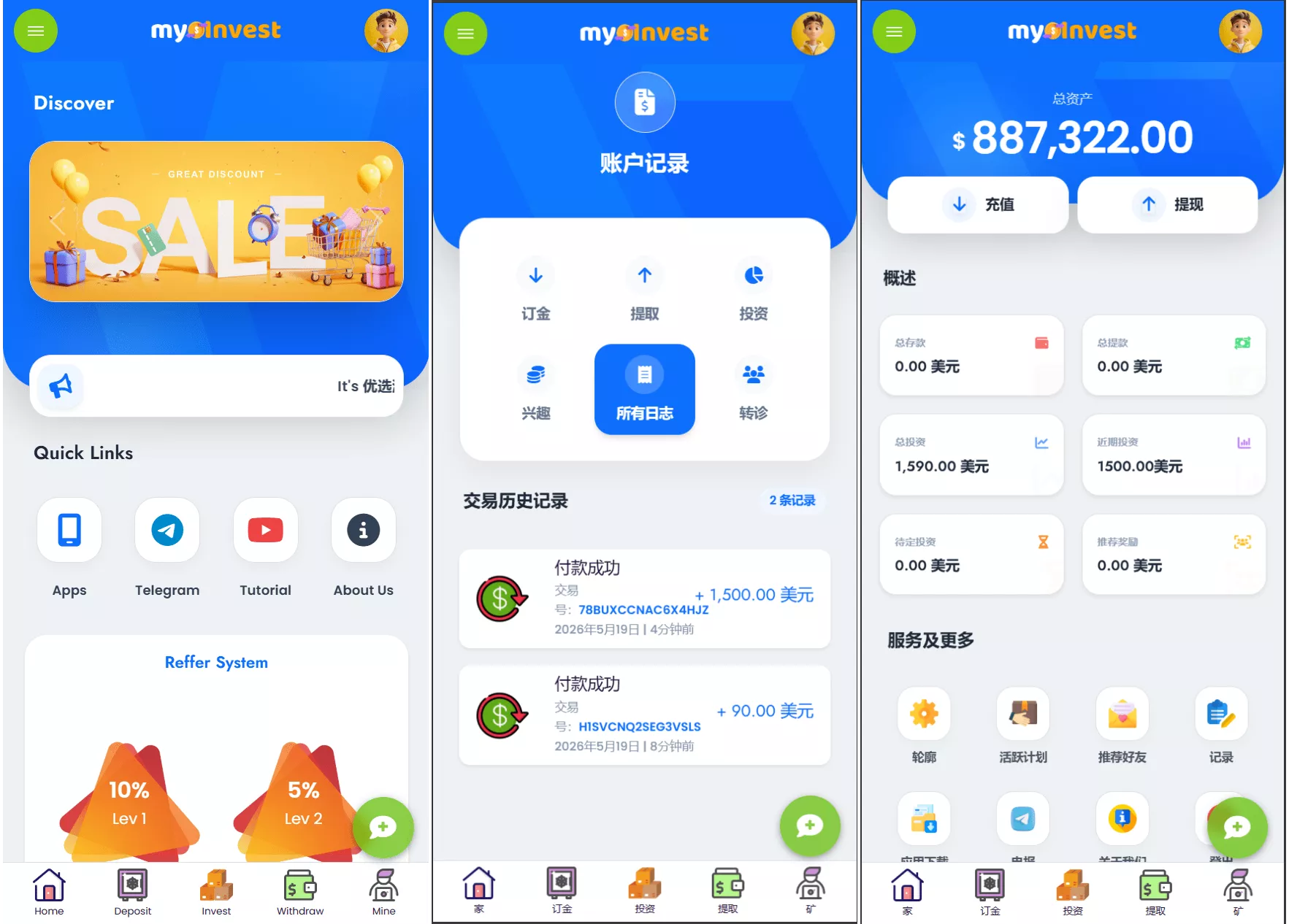 多语言自定义产品系统/企鹅养殖投资返利/一键安装 - 付费阅读