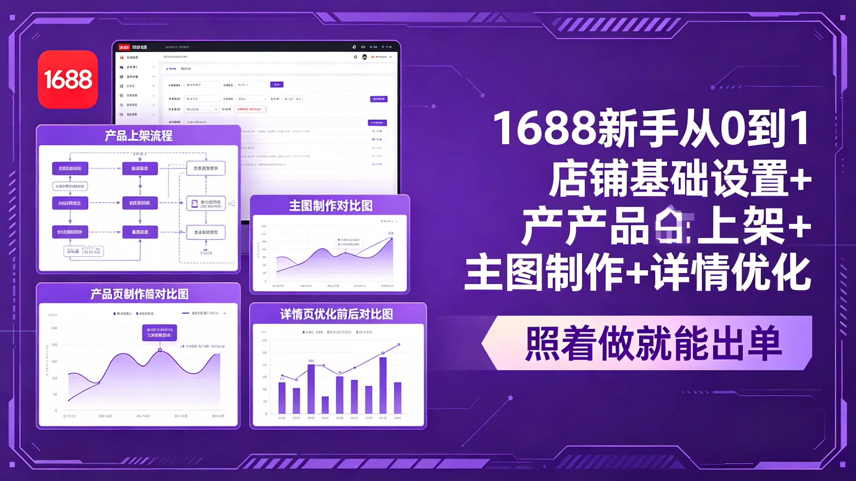 1688新手从0到1：店铺基础设置+产品上架+主图制作+详情优化，照着做就能出单 - 付费阅读
