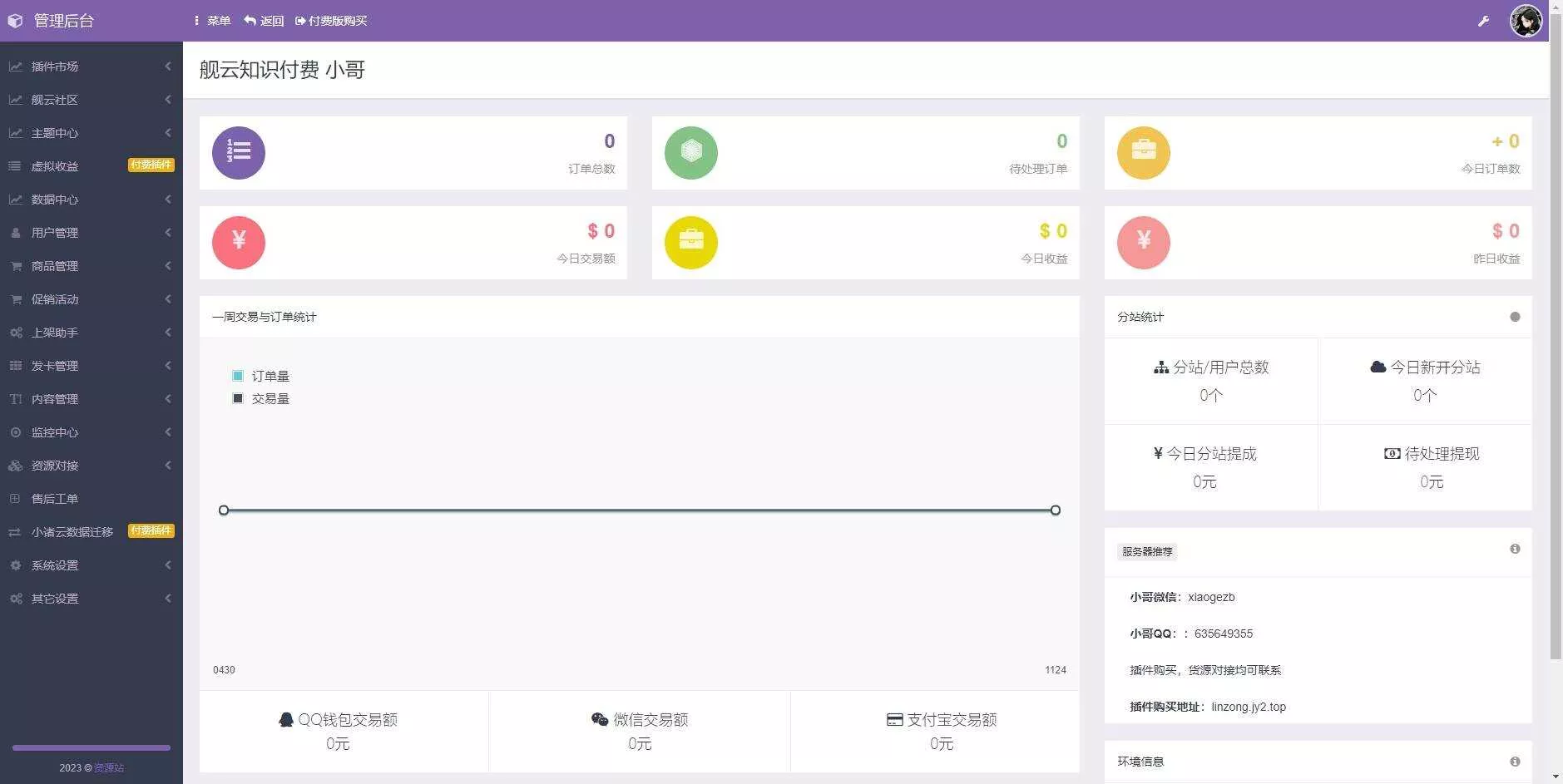 图片[2] - 彩虹商城时光模板系统初创版源码 - 付费阅读