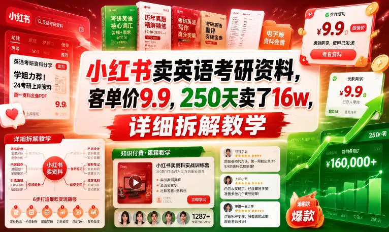小红书卖英语考研资料，客单价9.9，250天卖了16w，详细拆解教学 - 付费阅读