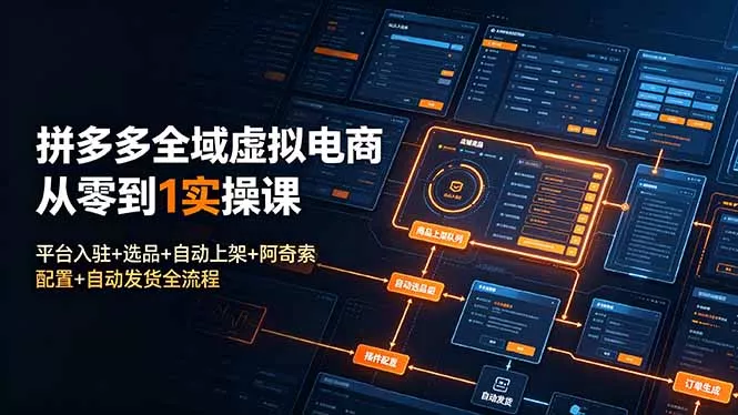 拼多多全域虚拟电商从零到1实操课：平台入驻+选品+自动上架+阿奇索配置+自动发货全流程 - 付费阅读