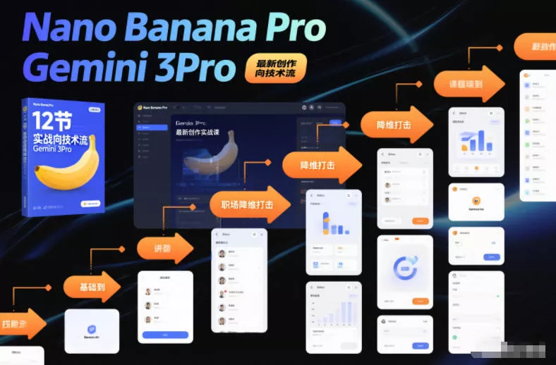 Nano Banana Pro Gemini 3Pro，最新创作实战课，12节实战向技术流，职场降维打击 - 付费阅读