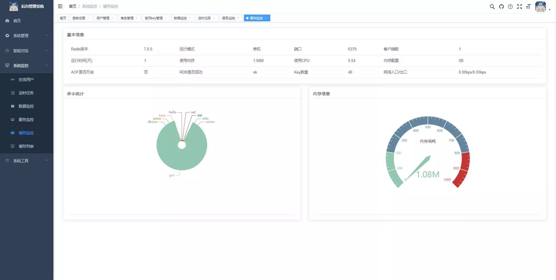 图片[9] - 首发ChatGPT3.5小程序开源vue - 付费阅读