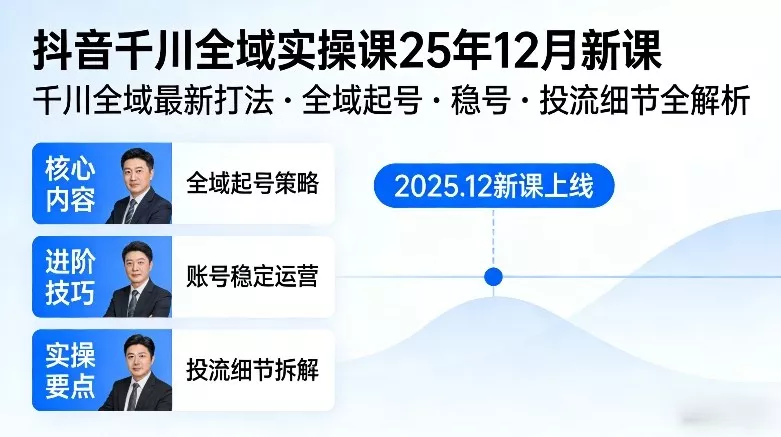 抖音千川全域全域实操课25年12月新课，千川全域最新打法，全域起号，稳号，投流细节全部都有 - 付费阅读
