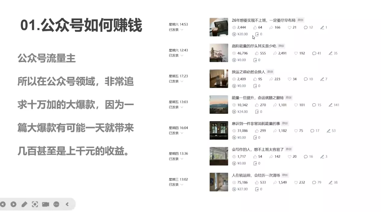 微微老师·写作掘金训练营(更新6月) 微微老师·写作掘金训练营(更新6月)