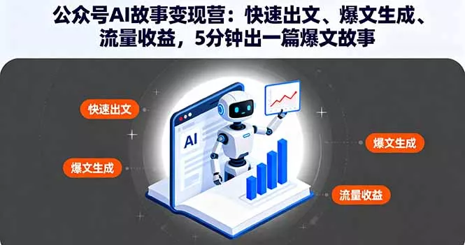 公众号AI故事变现营：快速出文、爆文生成、流量收益，5分钟出一篇爆文故事 - 付费阅读
