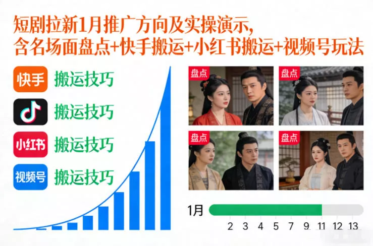 短剧拉新1月推广方向及实操演示，含名场面盘点+快手搬运+小红书搬运+视频号玩法 - 付费阅读
