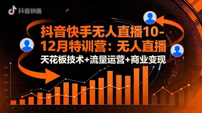 抖音快手无人直播10-12月特训营：无人直播天花板技术+流量运营+商业变现 - 付费阅读