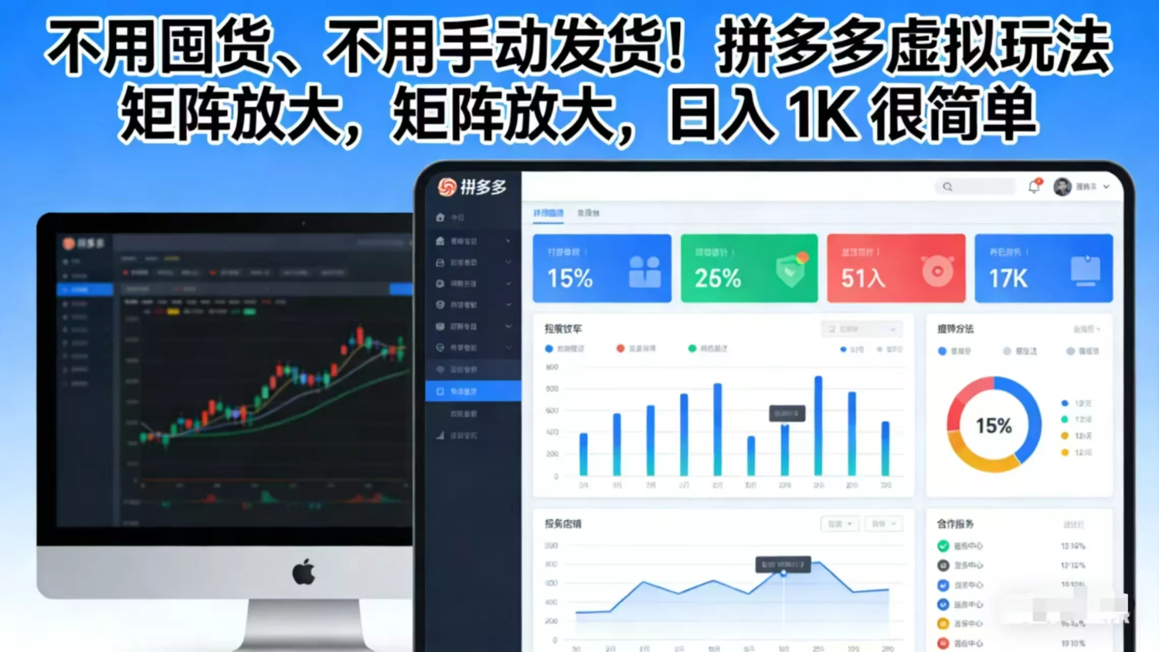 不用囤货、不用手动发货！拼多多虚拟玩法，矩阵放大，日入 1K 很简单 - 付费阅读