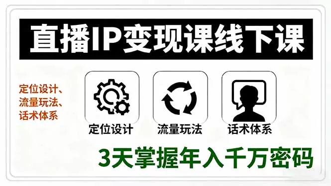 直播IP变现课线下课，定位设计、流量玩法、话术体系，3天掌握年入千万密码 - 付费阅读