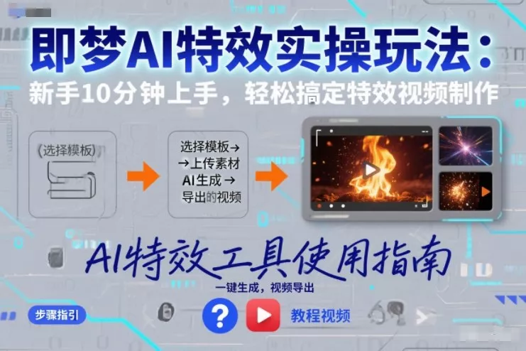 即梦AI特效实操玩法：新手10分钟上手，轻松搞定特效视频制作 - 付费阅读