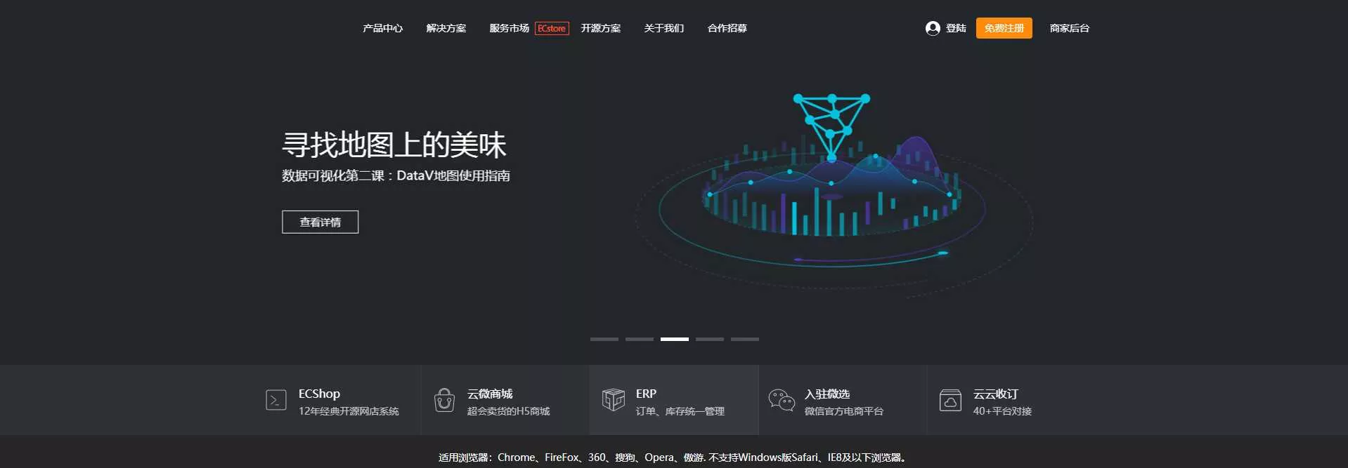 jQuery网站首页宽屏导航轮播图 - 付费阅读