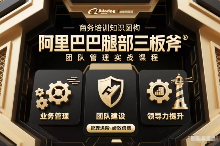 团队管理必学课程系列，阿里巴巴“腿部三板斧” - 付费阅读