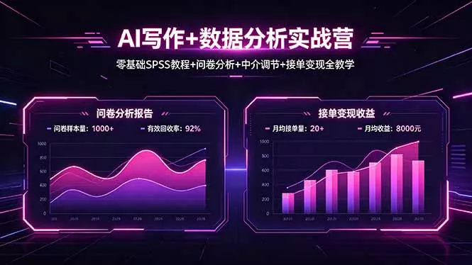 AI写作+数据分析实战营，零基础SPSS教程+问卷分析+中介调节+接单变现全教学 - 付费阅读