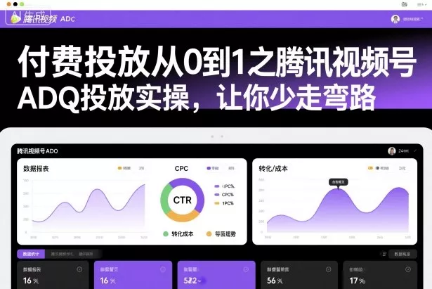 付费投放从0到1之腾讯视频号ADQ投放实操，让你少走弯路 - 付费阅读